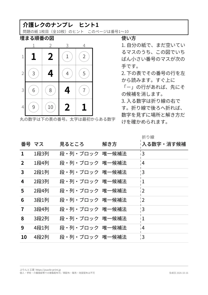 ヒントの紙の1枚目の1ページ目。上に埋まる順番の図、下に1手1行の表