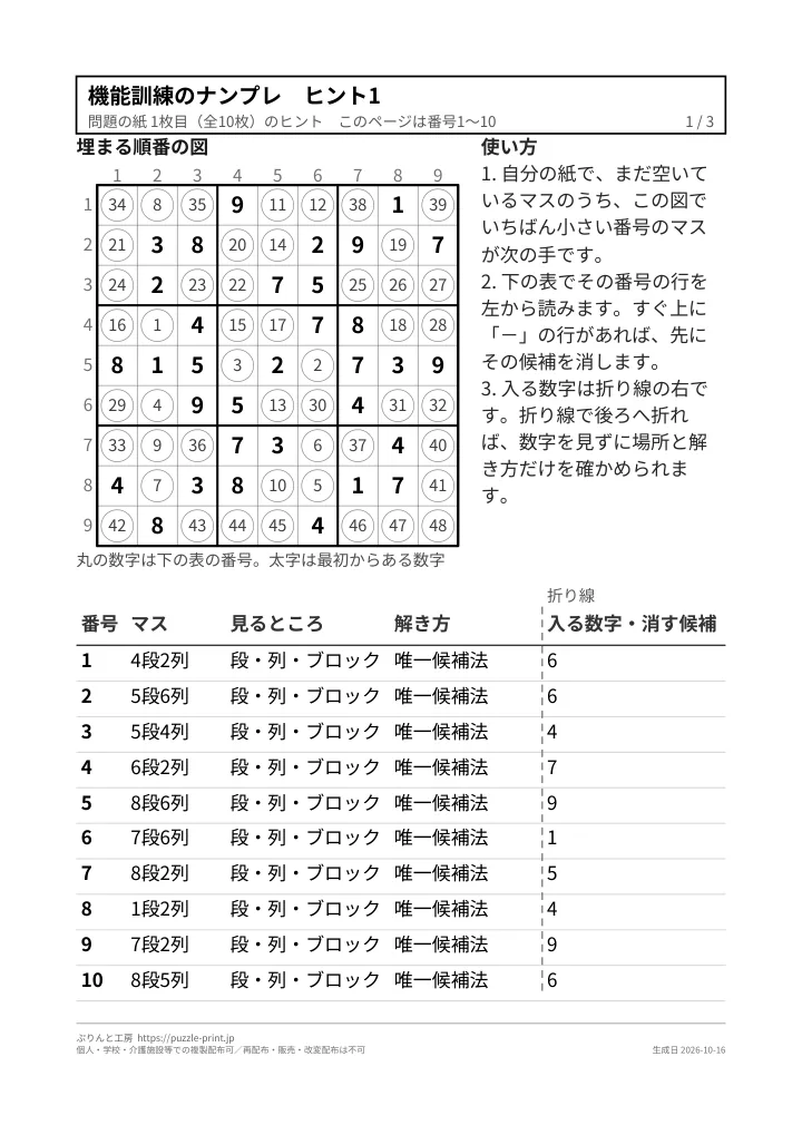 ヒントの紙の1枚目の1ページ目。上に埋まる順番の図、下に1手1行の表