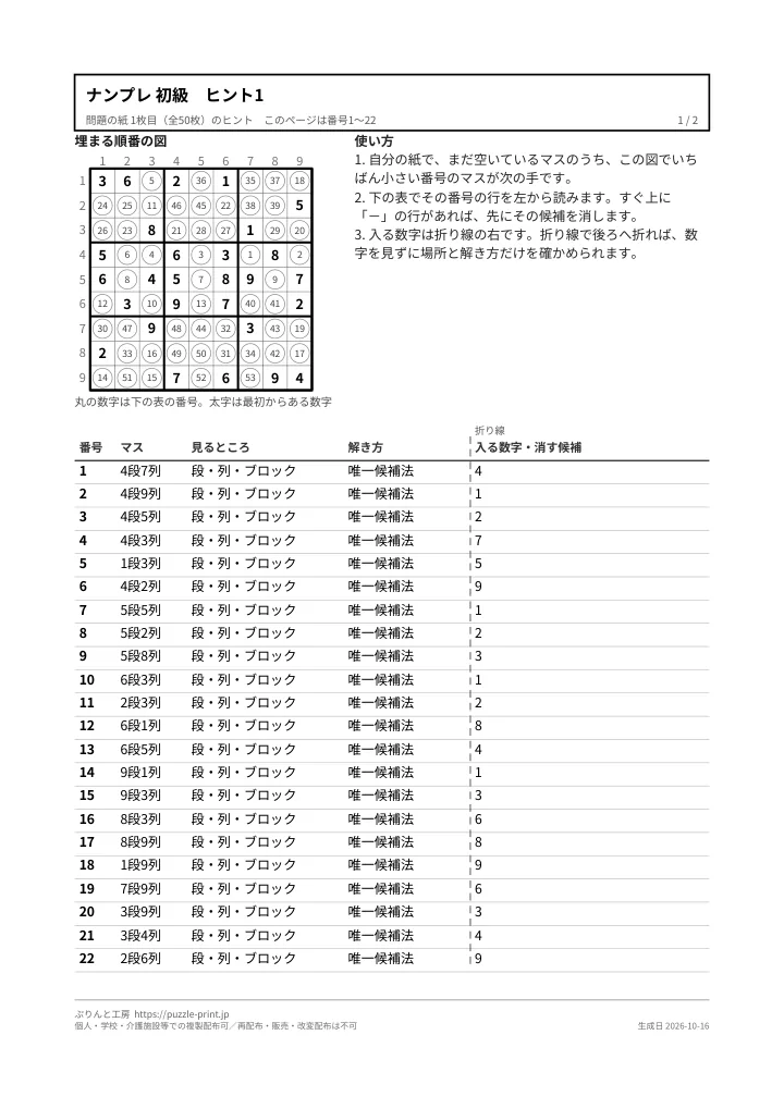 ヒントの紙の1枚目の1ページ目。上に埋まる順番の図、下に1手1行の表