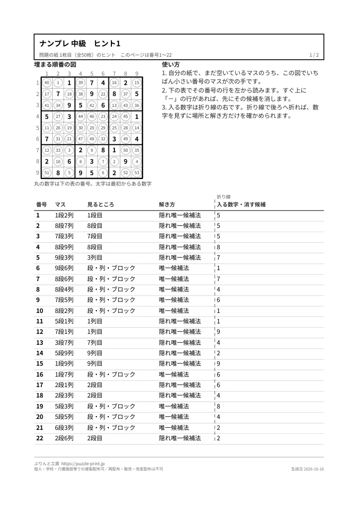 ヒントの紙の1枚目の1ページ目。上に埋まる順番の図、下に1手1行の表