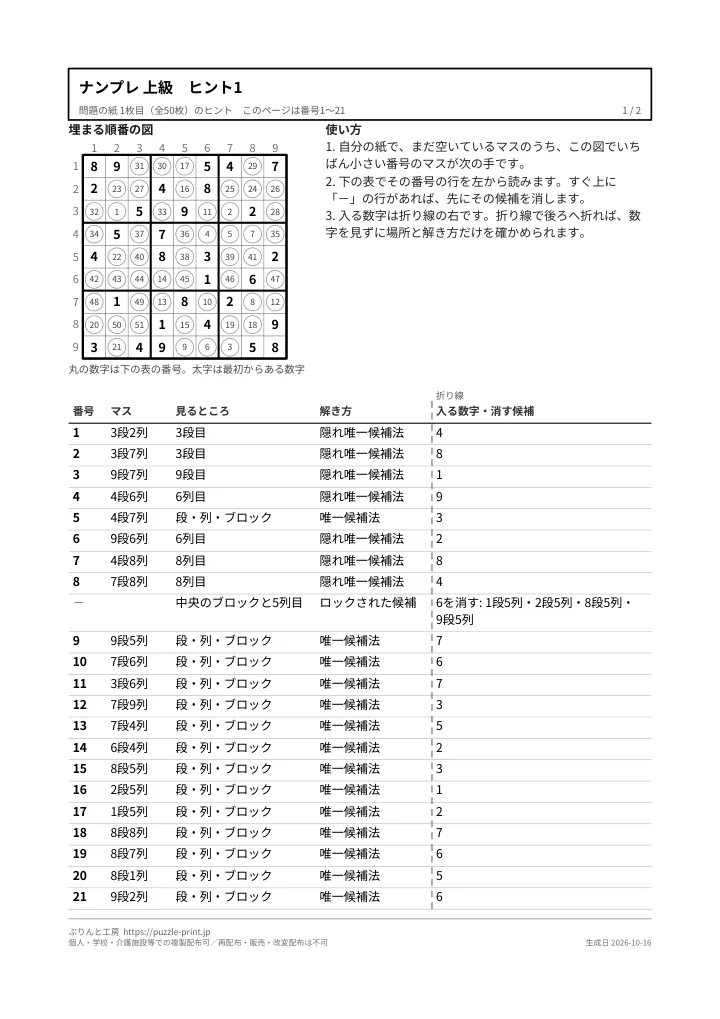 ヒントの紙の1枚目の1ページ目。上に埋まる順番の図、下に1手1行の表