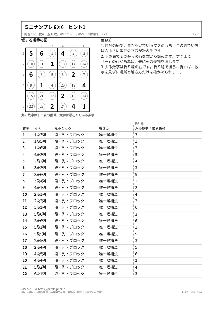 ヒントの紙の1枚目の1ページ目。上に埋まる順番の図、下に1手1行の表