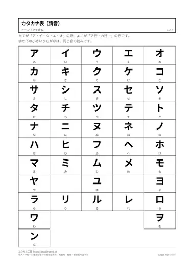 カタカナ表（清音）の見本（PDFの1ページ目）