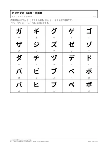 カタカナ表（濁音・半濁音）の見本（PDFの2ページ目）