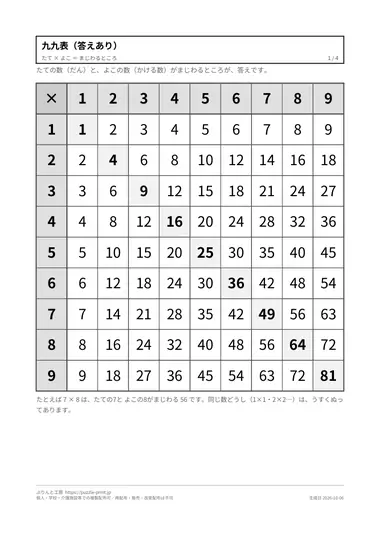 九九表(答えあり)の見本(PDFの1ページ目)