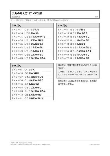 九九の唱え方(7〜9の段)の見本(PDFの4ページ目)