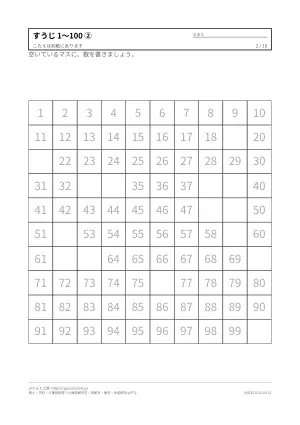 すうじ1〜100の練習プリント 無料の2枚目