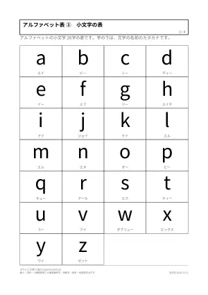 アルファベット表 無料プリント4枚（大文字・小文字・対応表・4本線）の2枚目