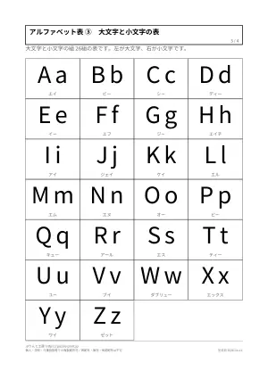 アルファベット表 無料プリント4枚（大文字・小文字・対応表・4本線）の3枚目